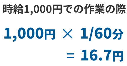 時給1,000円での作業の際